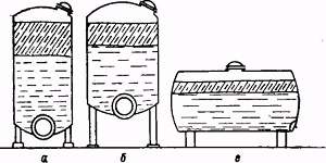 Формы металлических резервуаров для брожения красной мезги